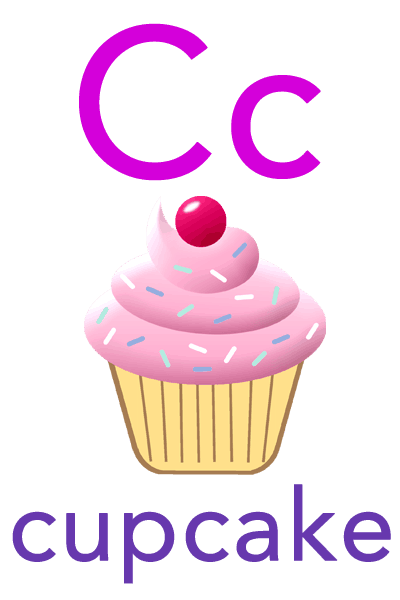 ABC Flashcard for Children - C for Cupcake